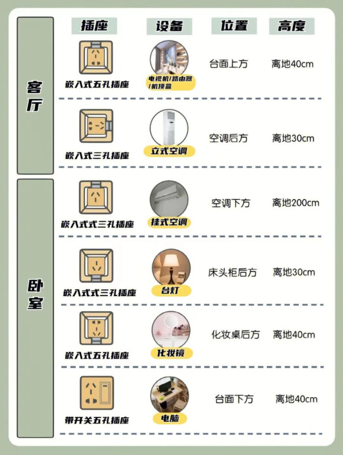 电气开关