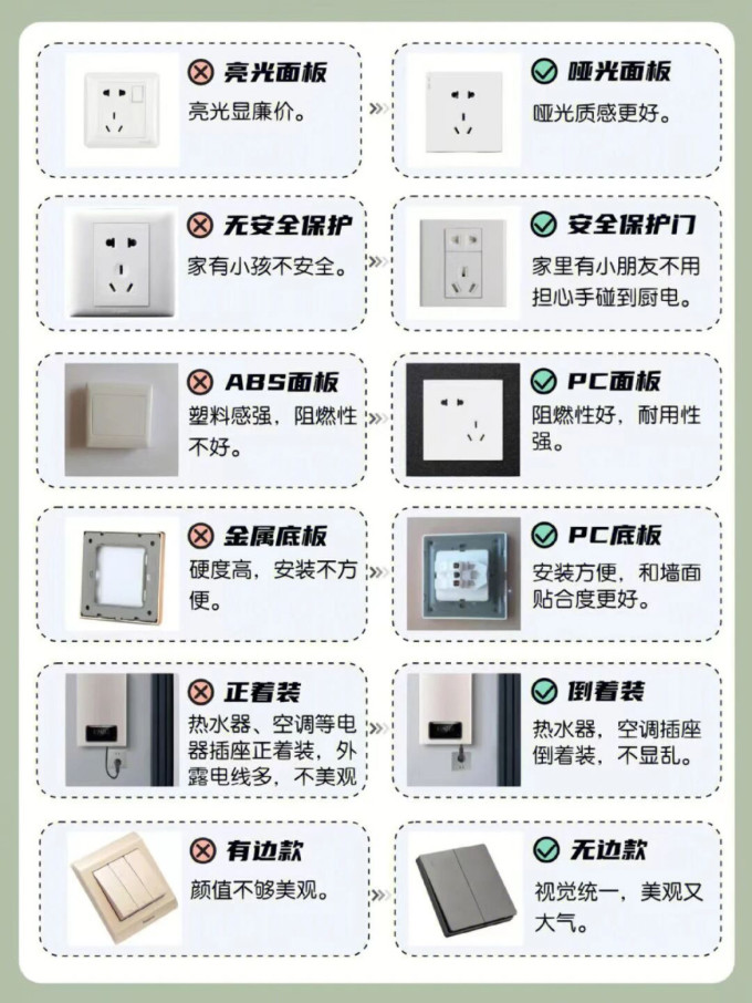 电气开关