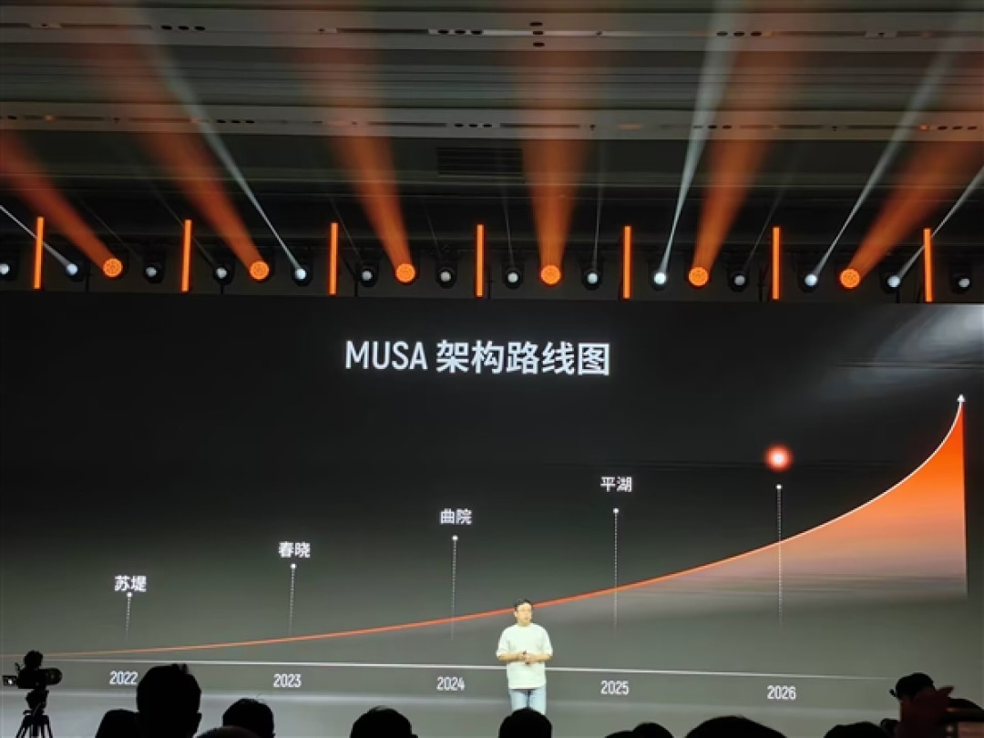 摩尔线程新一代MUSA架构芯片发布：命名“花港”