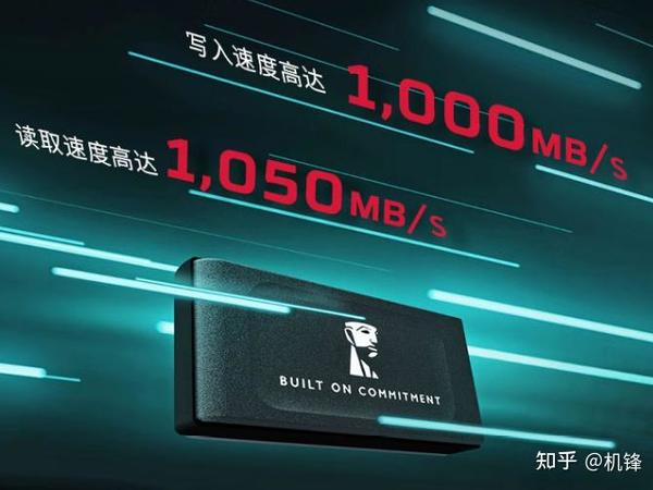 2025年好用的便携移动硬盘，有哪些品牌值得推荐？