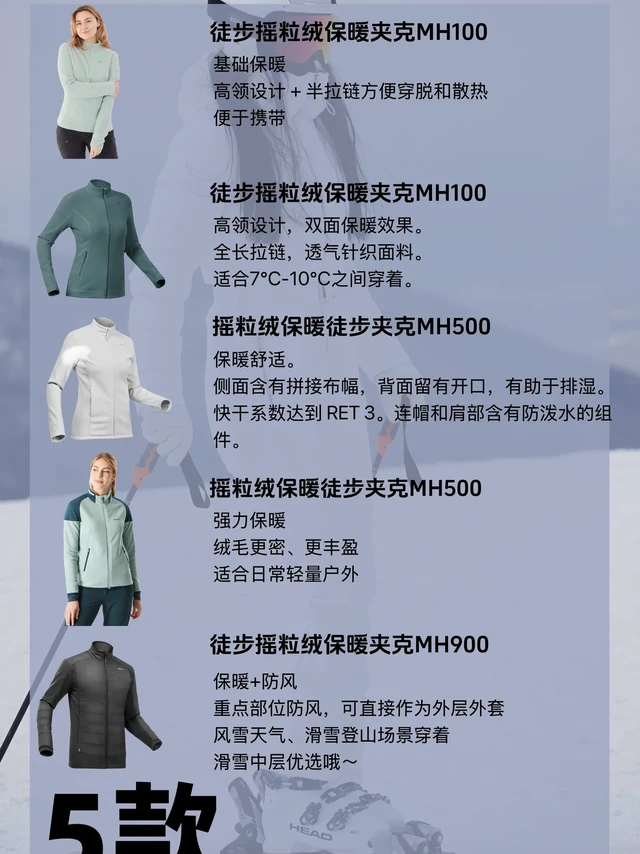 滑雪好物分享｜迪卡侬热身装