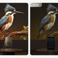 千元投影仪是“影院平替”还是“智商税”？2000+用户观点大碰撞