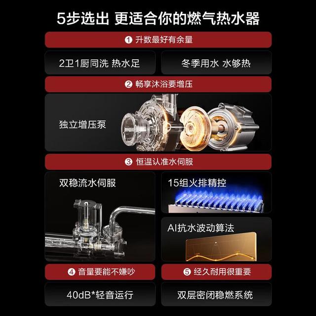 方太燃气热水器哪个系列好，性价比高，选择技巧与注意事项揭秘