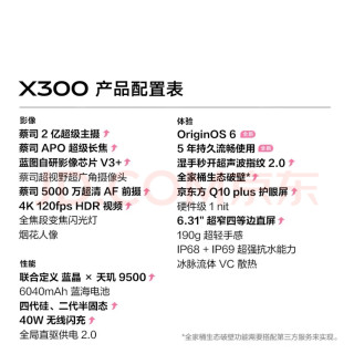 上手体验vivo X300有一周了，很适合作为礼物送给大家