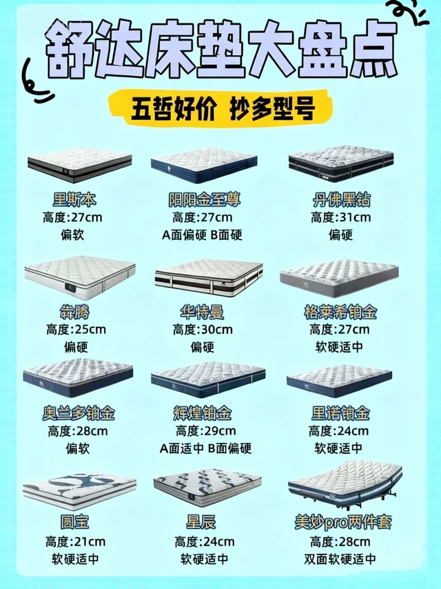 深圳业主选床垫攻略｜舒达热门款实测推荐