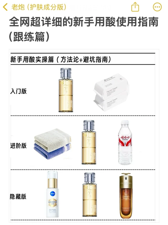 全网超详细的新手用酸使用指南（跟练篇）