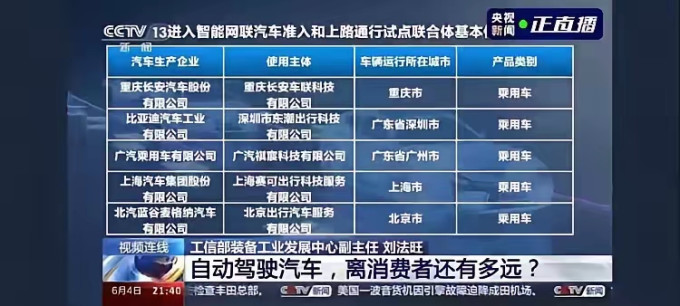 新能源车