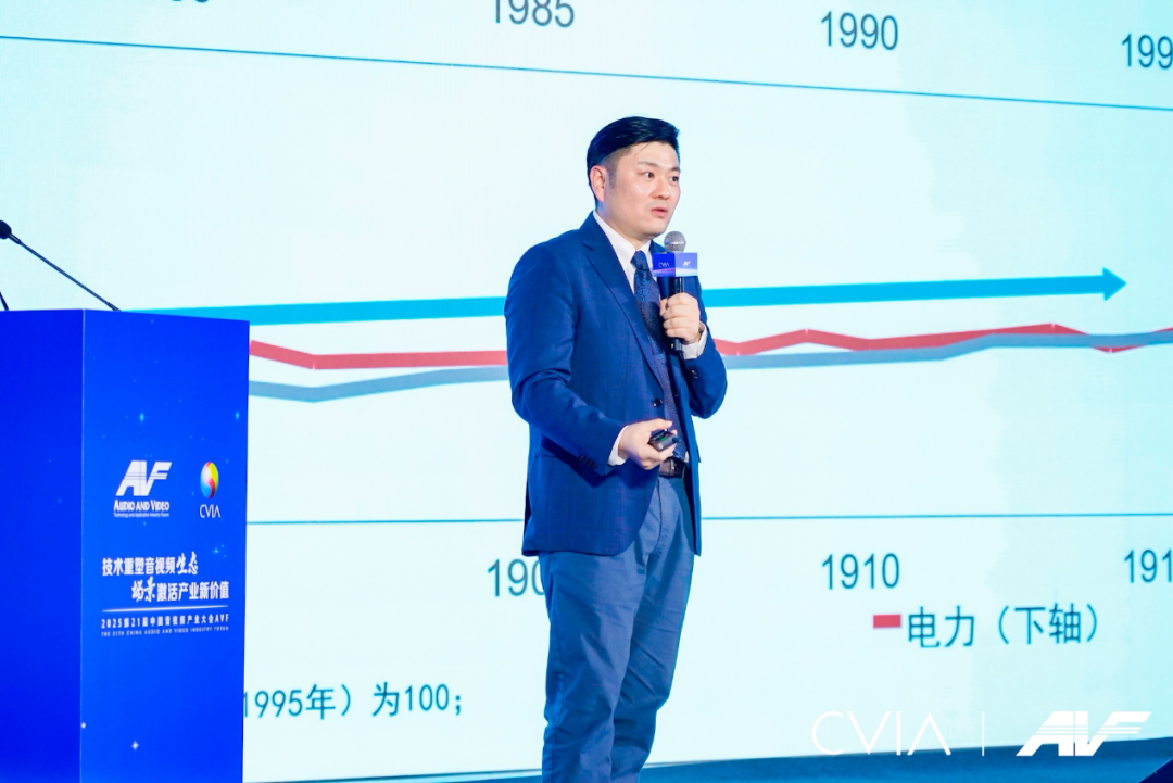 第21届中国音视频产业大会(AVF)暨“科技创新奖”颁奖礼在京成功召开