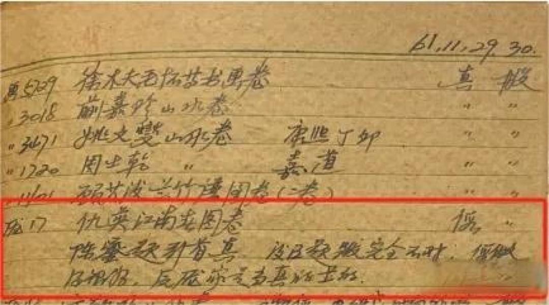 新华社追踪:捐赠名画缘何被南博当“伪作”6800元卖出?