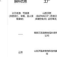 冻干猫粮怎么选靠谱呢？希喂、玫斯、网易猫粮性价比与营养全测评