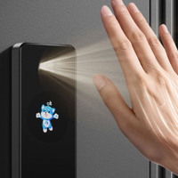 899元！小米有品刚上架的众筹新品，太可爱了