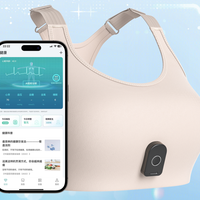 家庭健康监测设备：实用帮手还是智商税？1200+用户观点大碰撞