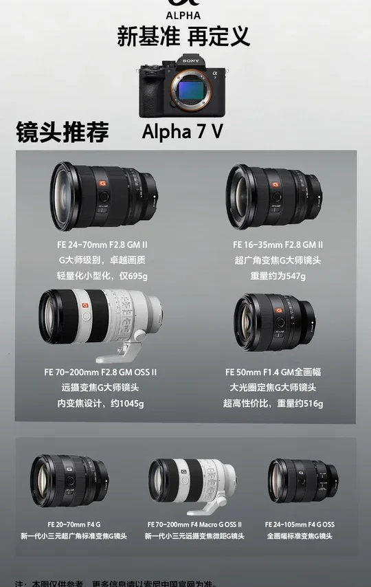 索尼A7V镜头搭配抄作业版