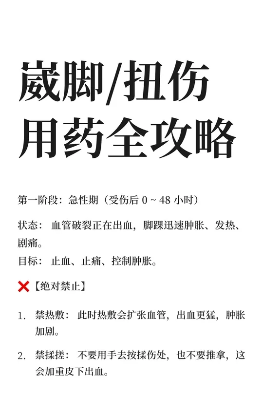 崴脚/扭伤用药全攻略
