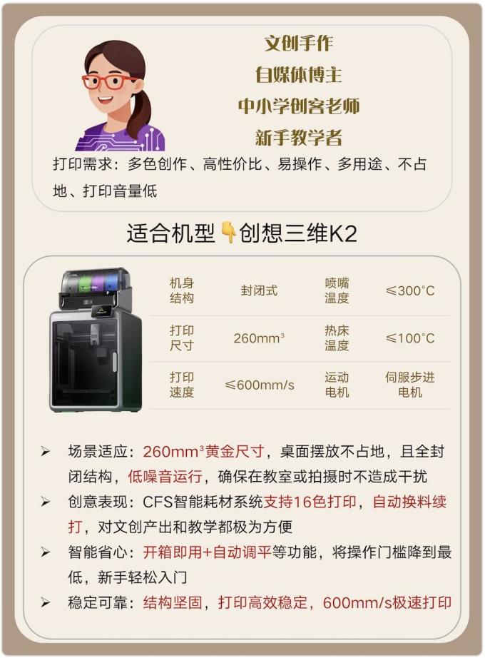 创想三维打印机