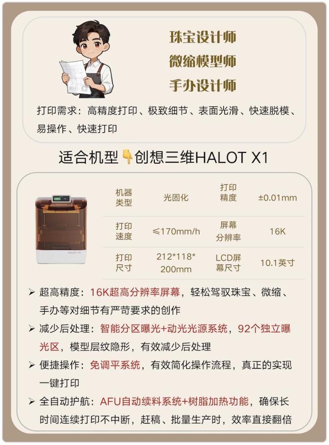 创想三维打印机