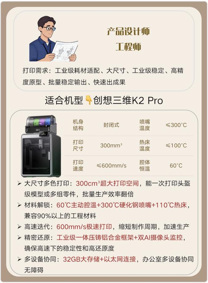 创想三维打印机
