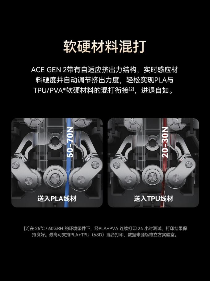 纵维立方打印机