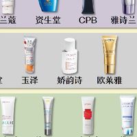 2025必入榜：防晒霜排行榜前十名的牌子，防晒养肤一步到位