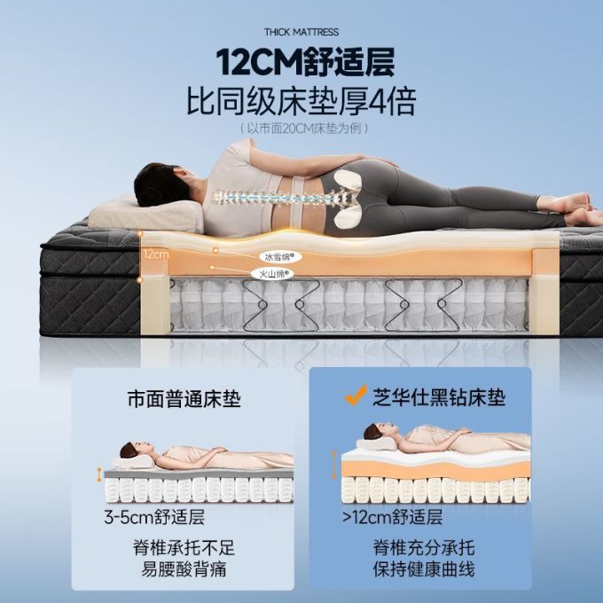 芝华仕卧室家具