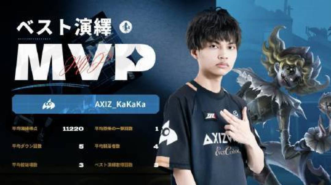 重振旗鼓!ZETA鏖战击败宿敌RC,加冕IJL秋季赛冠军