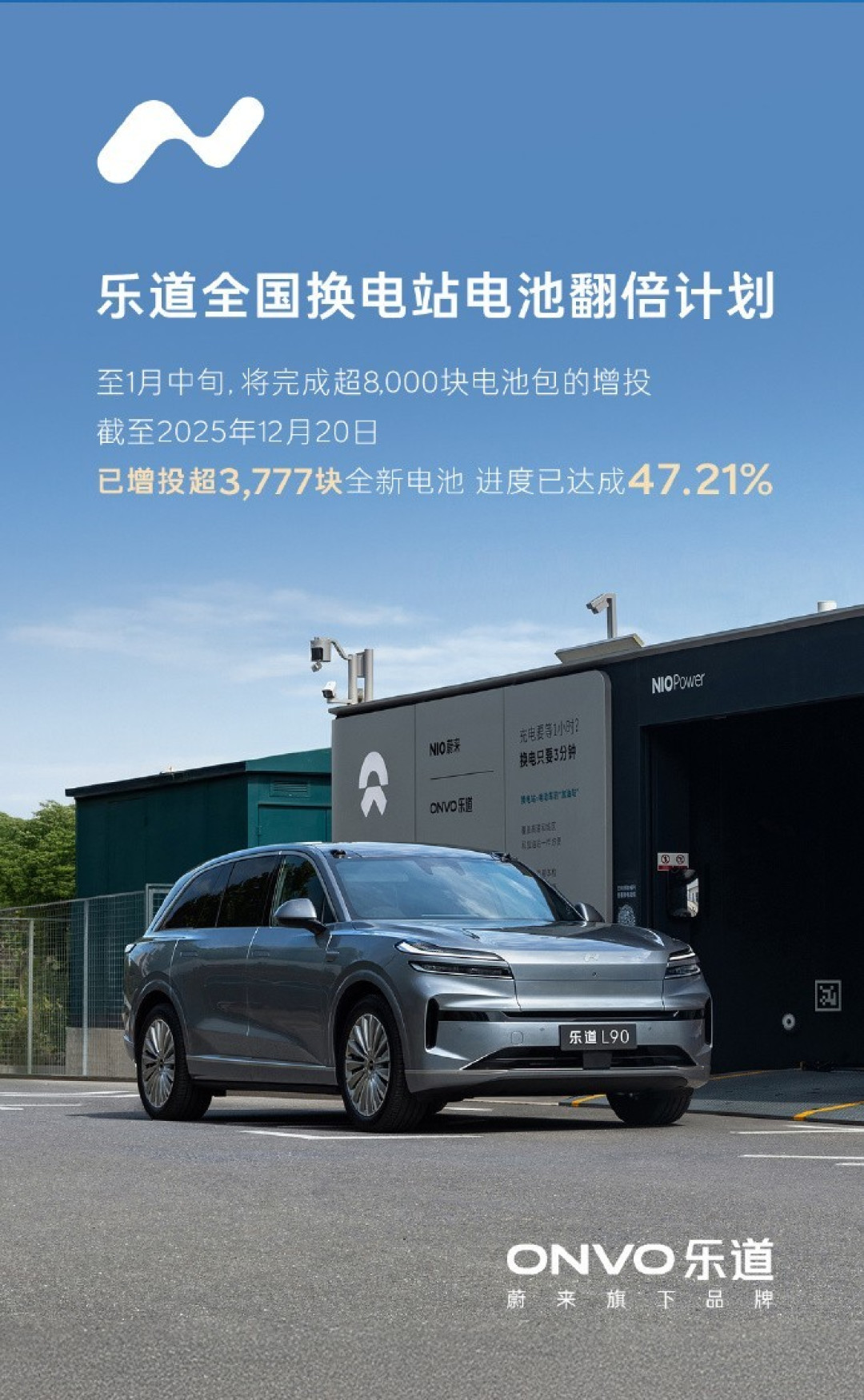 乐道汽车启动全国换电站电池翻倍计划