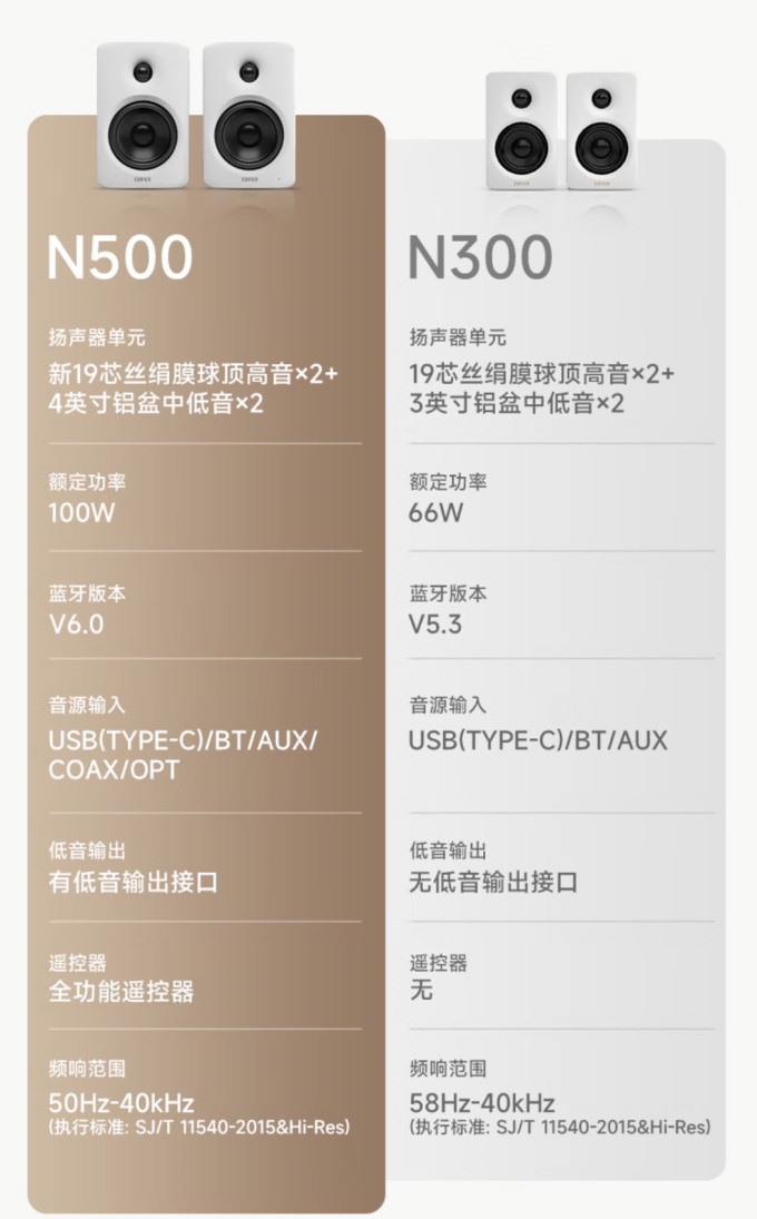 漫步者蓝牙音箱
