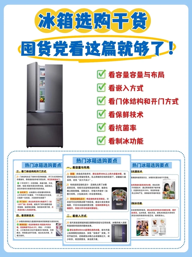 冰箱选购干货!囤货党看这篇就够了!