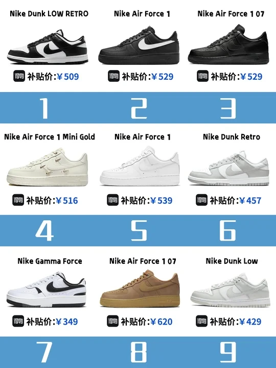 Nike值得买的板鞋盘点！经典百搭好看好穿！