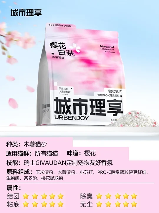 烫知识：不同的喵要用不同的砂