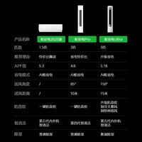 美的新一级空调全测评！大1.5匹vs3匹挂机怎么选？全家舒适不踩坑