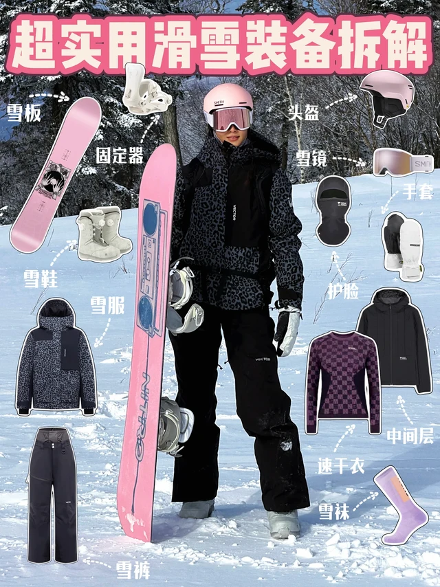 超实用滑雪装备清单🏂新手小白超全干货！