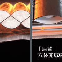 2025冬季极寒装备大横评：五大主流品牌怎么选？