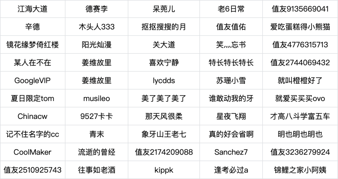 获奖公示|评论有奖|冬季胎选择:雪地胎 vs 防滑链,谁是“应急王”?投票+分享观点,瓜分 200元 现金!