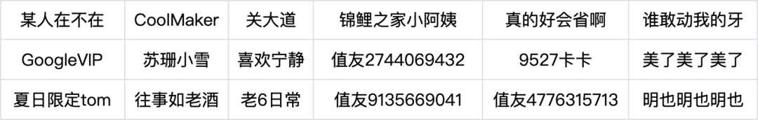 获奖公示|评论有奖|冬季胎选择:雪地胎 vs 防滑链,谁是“应急王”?投票+分享观点,瓜分 200元 现金!