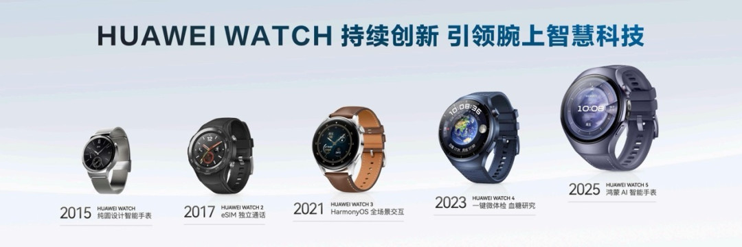 华为WATCH 十周年款登场,全新健康仪表盘以科技匠心守护健康初心