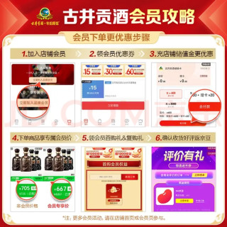 双瓶装古5，春节送礼首选