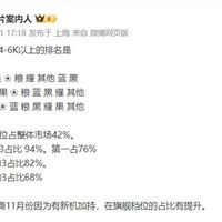 2025年高端手机市场格局：苹果华为小米领跑，集中度持续提升