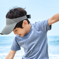 儿童防晒帽选购指南：为什么 90% 孩子拒绝戴帽子？这几点是关键