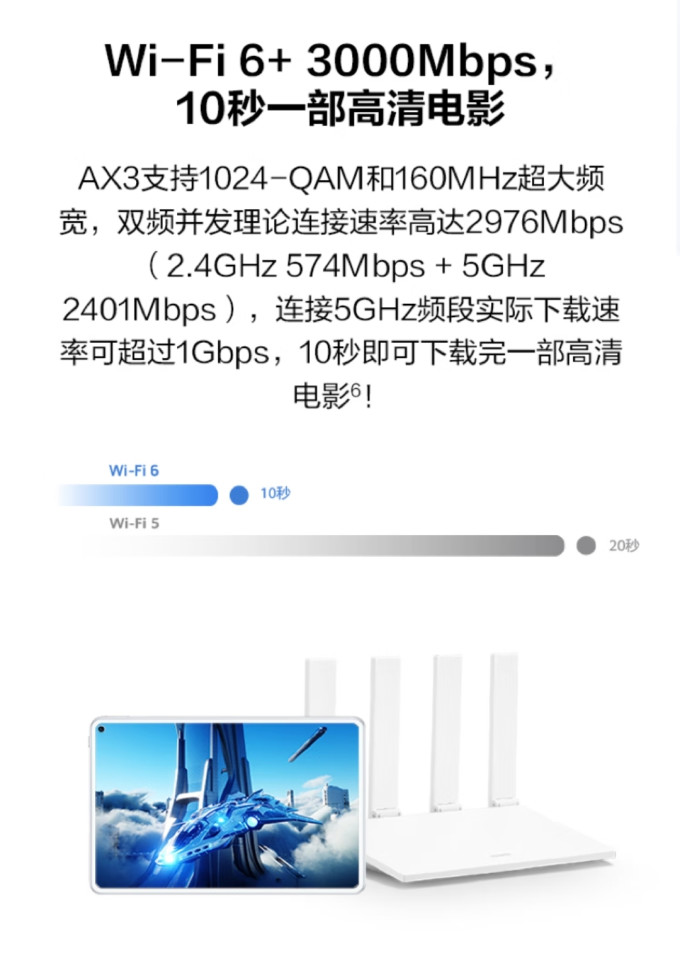 华为路由器