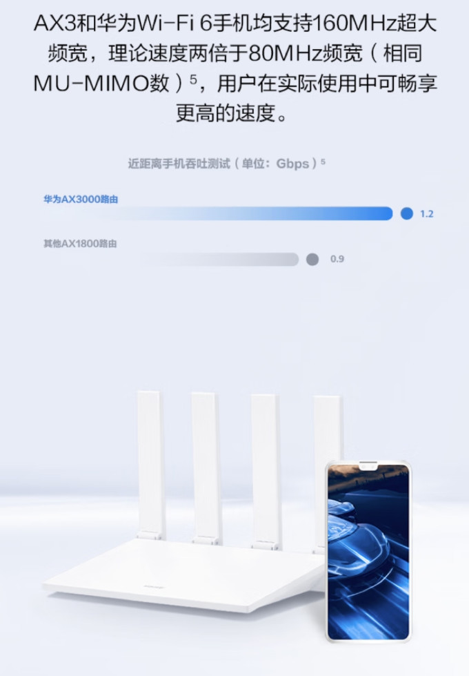 华为路由器