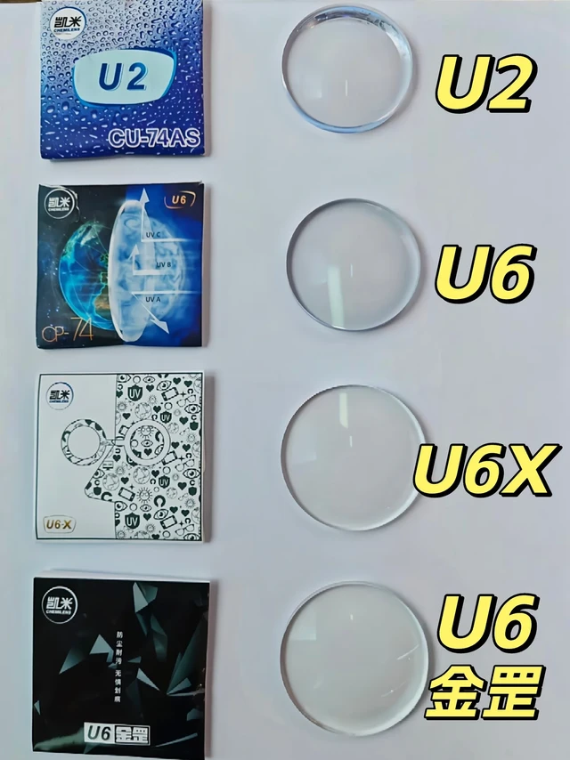 凯米镜片究竟要怎么选❓U2/U6/U6X/金罡