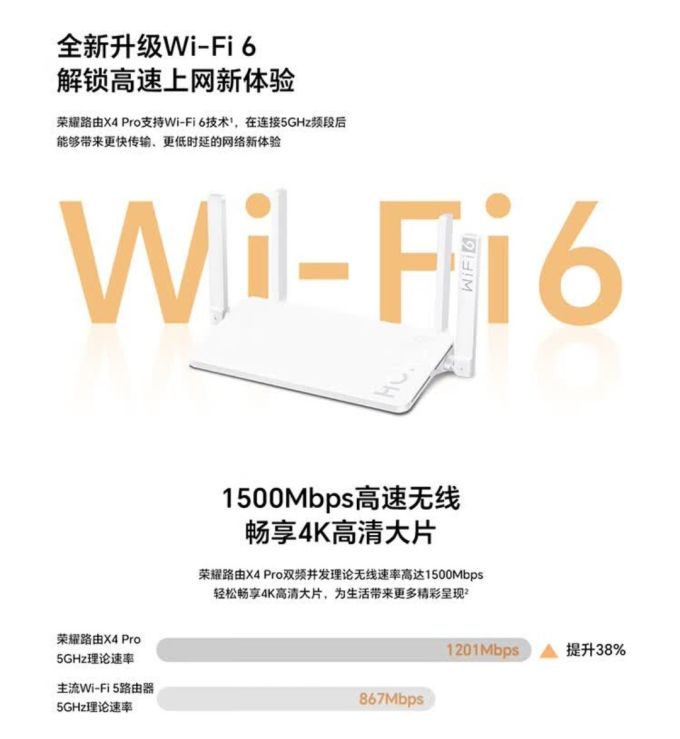 荣耀路由器