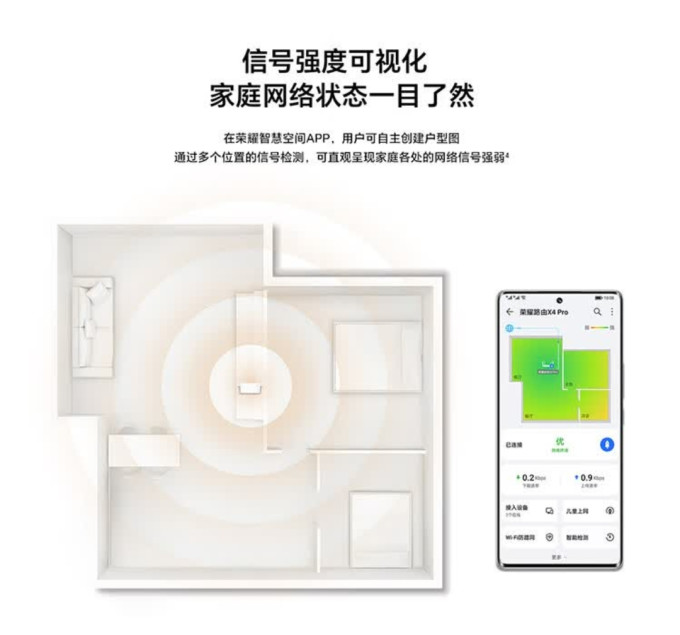 荣耀路由器