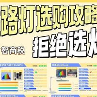 2025年护眼台灯、护眼大路灯推荐!附护眼大路灯选购指南!