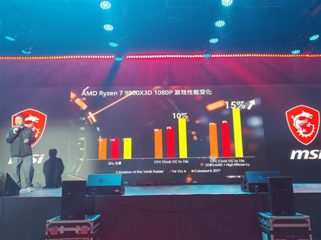 微星2025龙盾局郑州年度收官战：多款重磅新品提前曝光！