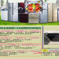 洗碗机系列 篇零：人数少（人数多）的家庭适合用什么洗碗机？看完TOP5再决定