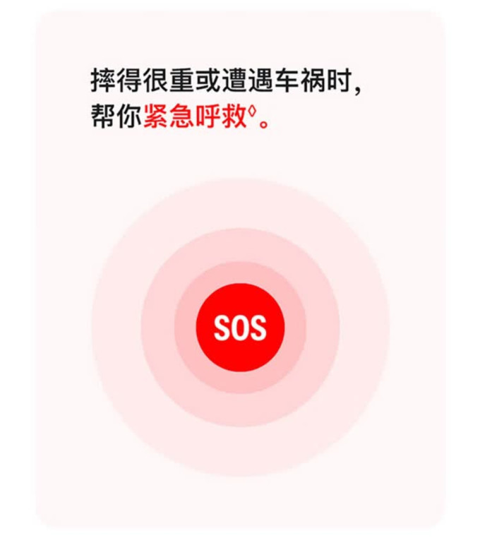 苹果智能手表