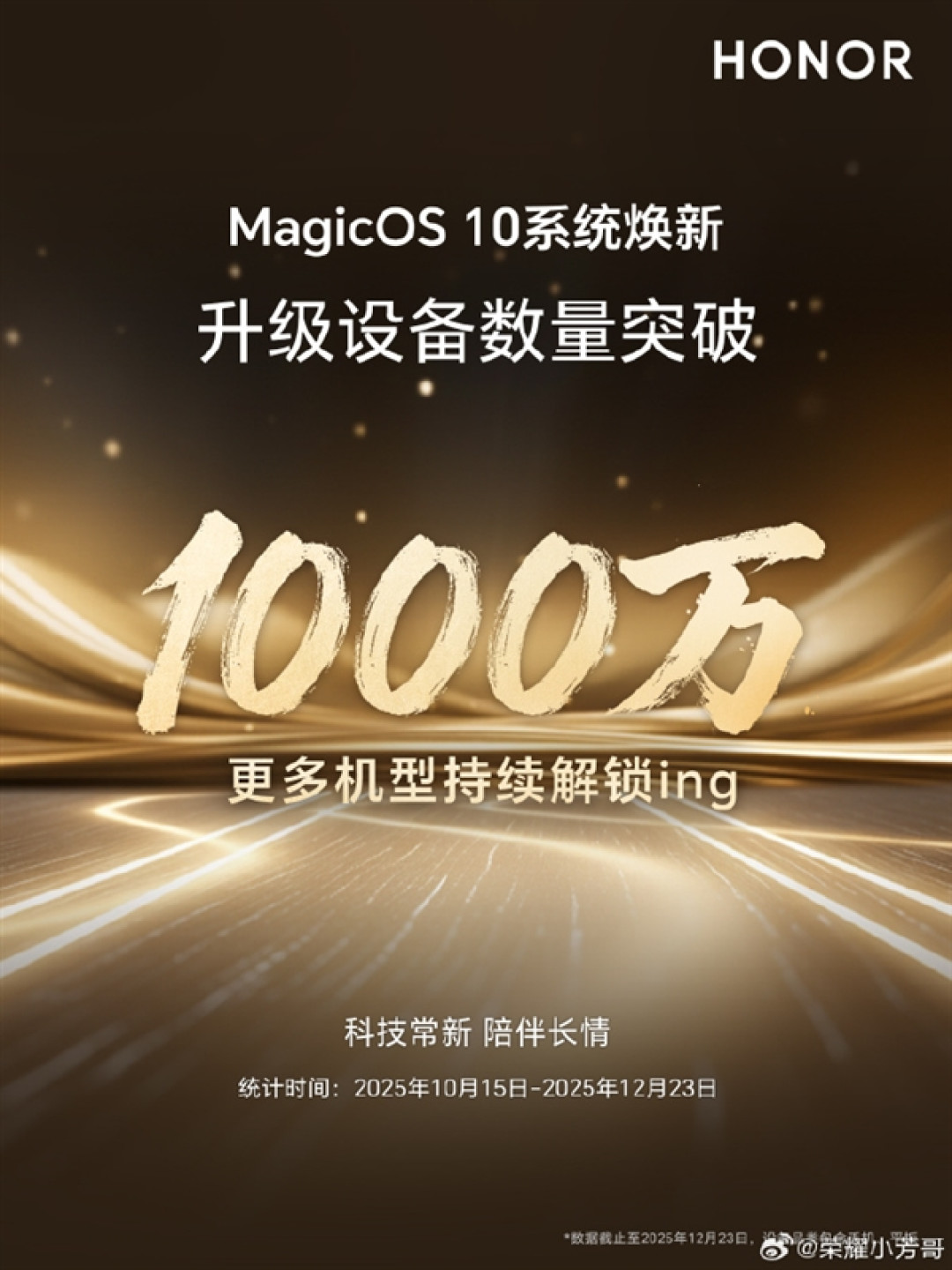 荣耀MagicOS 10升级设备数突破1000万 力争春节前都能升