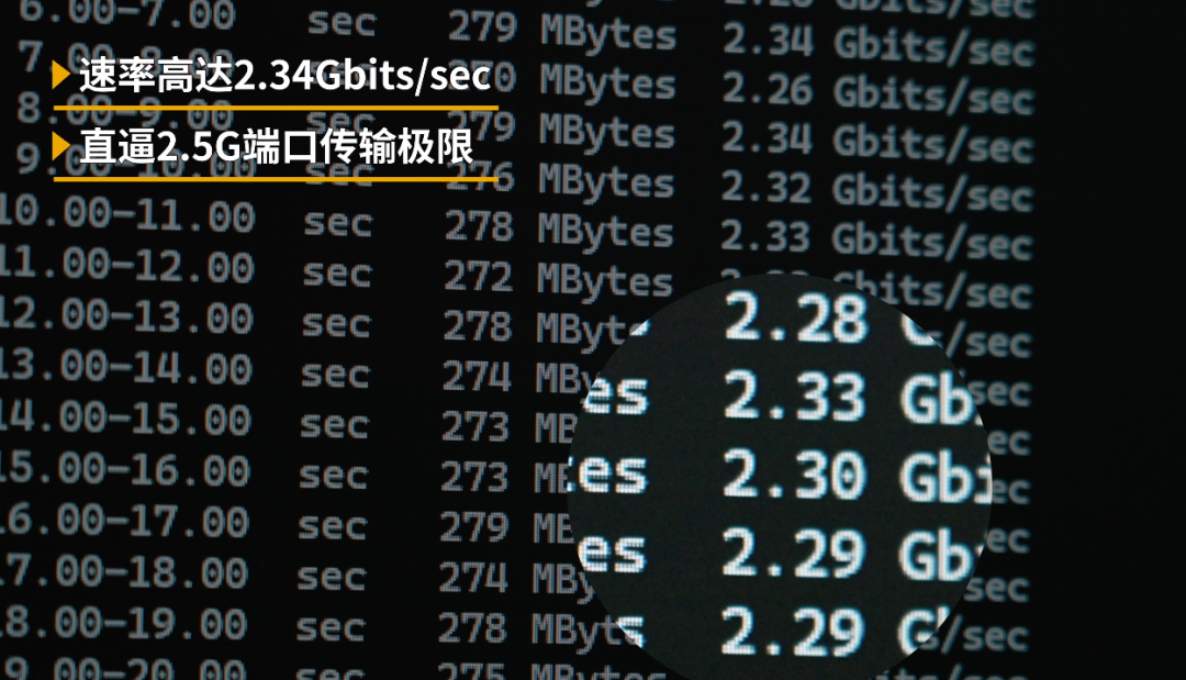 企业需要怎样的组网方案?实测新华三小贝全新2.5G光场景方案告诉你!